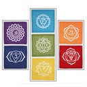 Banner - Seven Chakra Designs - Yogavni